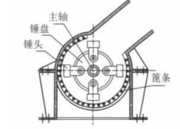辉绿岩锤式丝瓜视频IOS下载安装